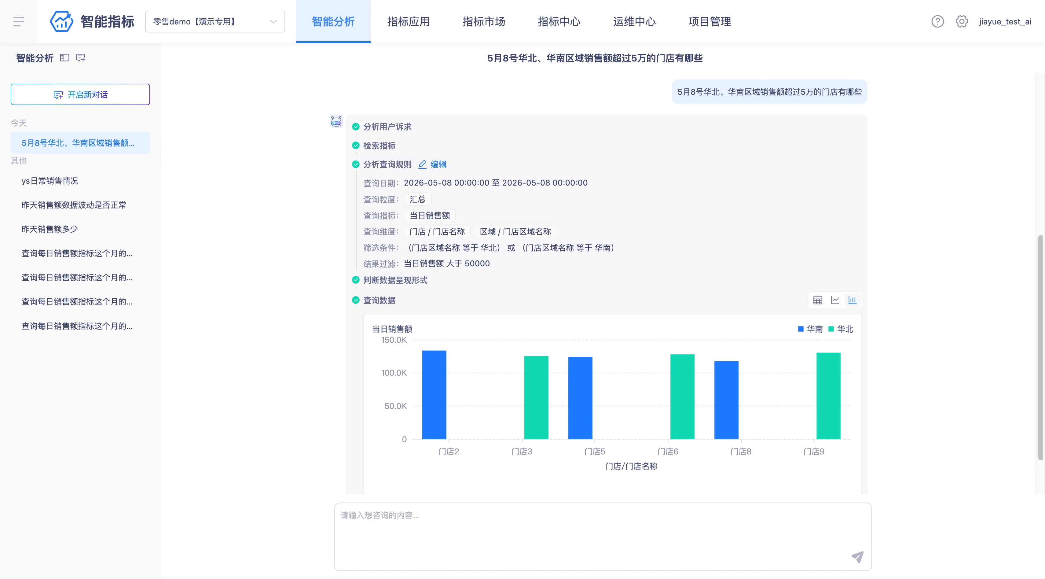 AI 智能问数