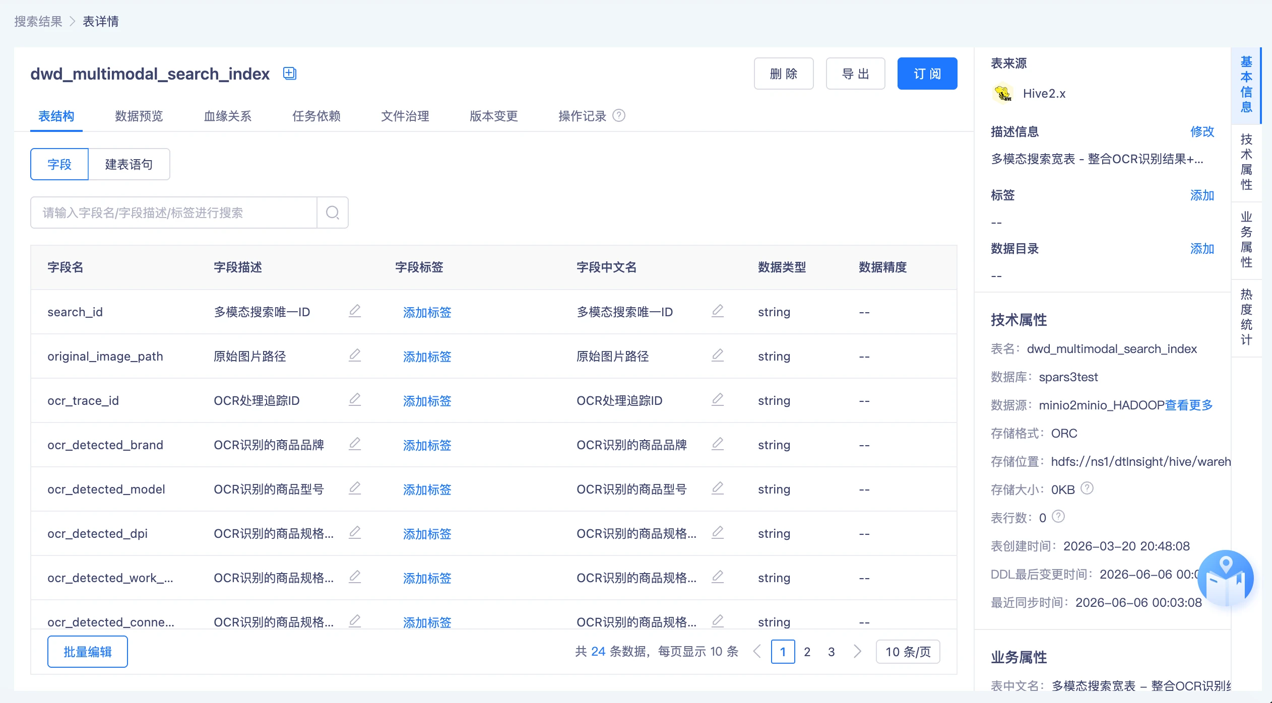 多模态元数据管理